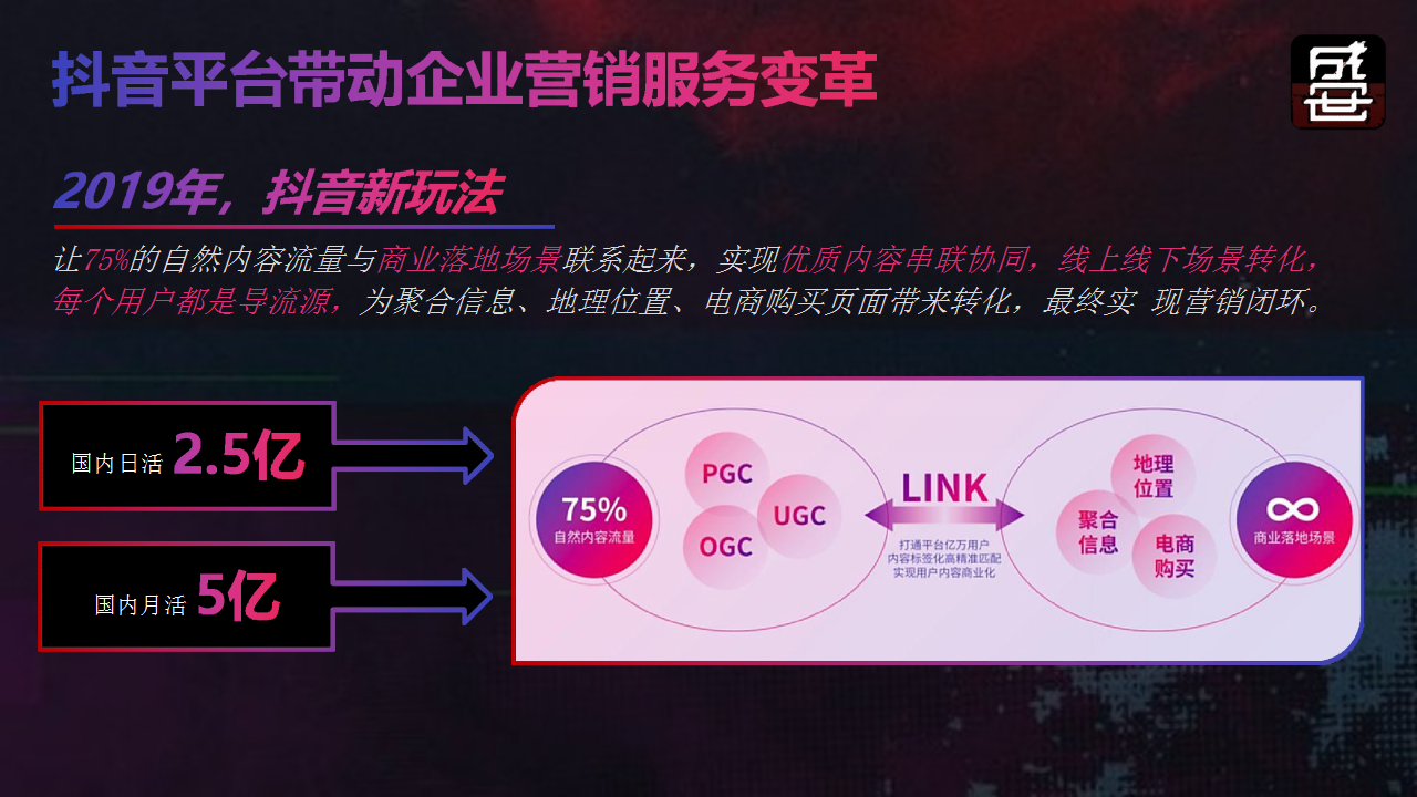 2019广州联通抖音号年度运营方案【电信】【短视频】.pptx 第3页