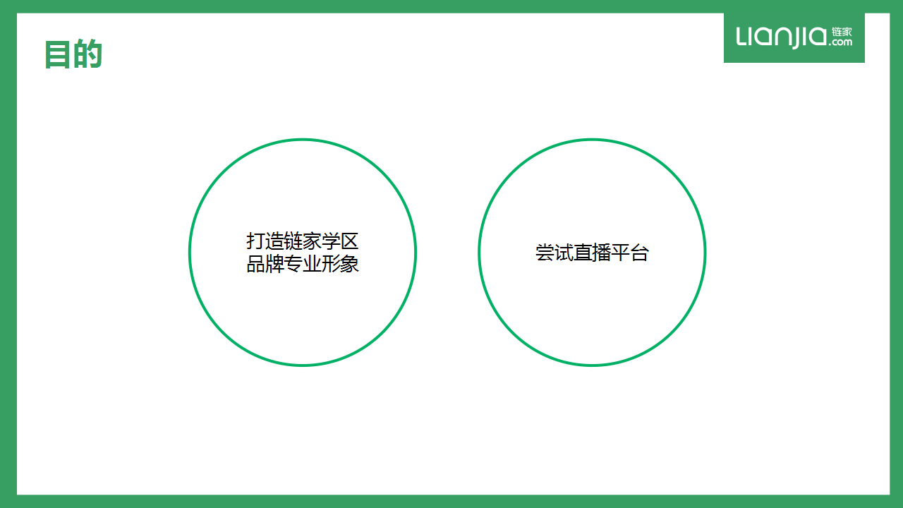 2018链家学区专家直播方案【房地产】【直播】.pptx 第2页