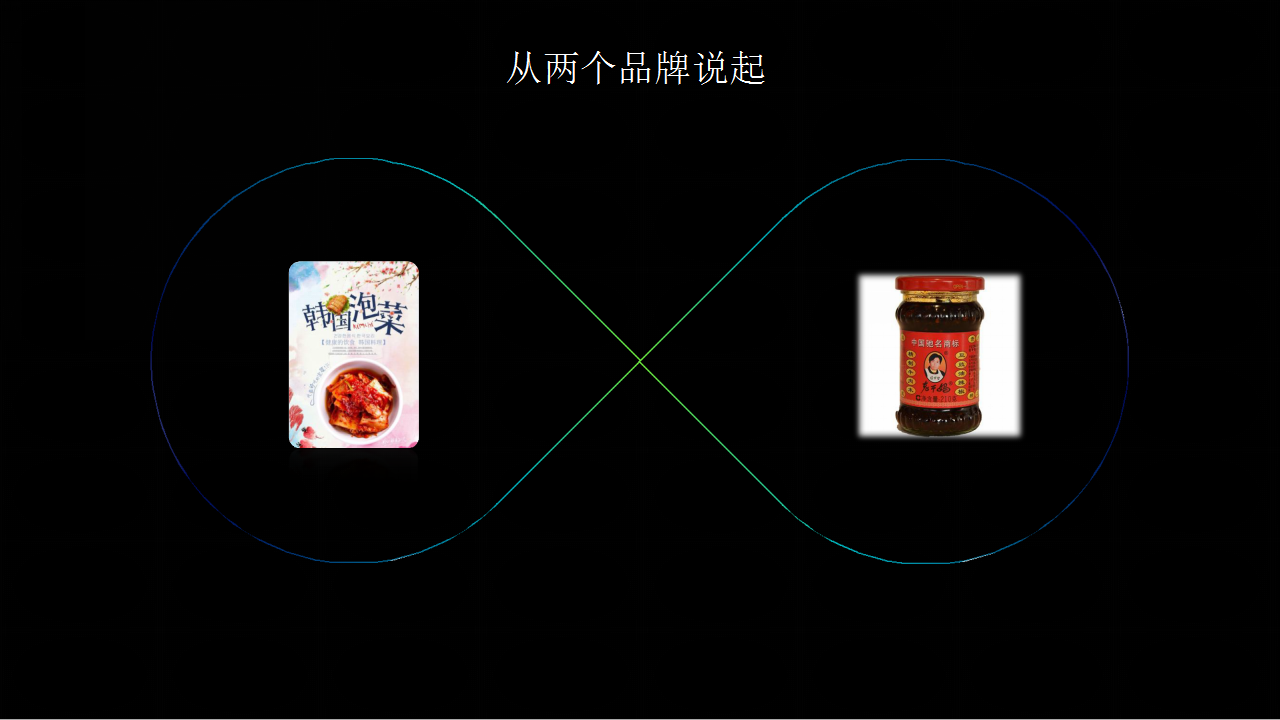 2020东坡泡菜美食品牌京东整合营销策划方案【电商】【品牌营销】.pptx 第2页