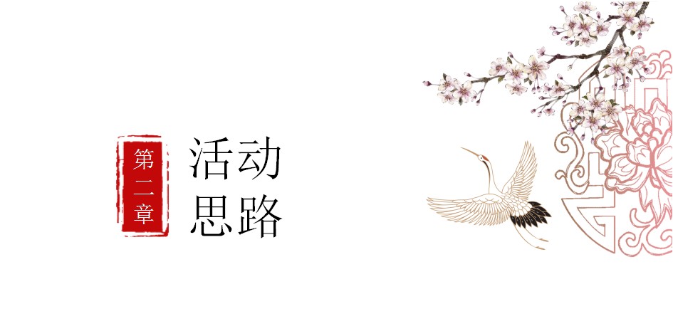 2019四季营销中心国潮体验中心盛启【房地产】【开业仪式】.pptx 第2页