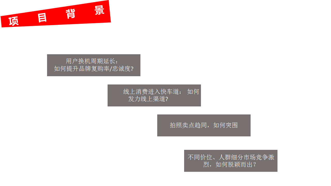 2018一加微博春节活动结案【手机】【两微一抖】.pptx 第2页