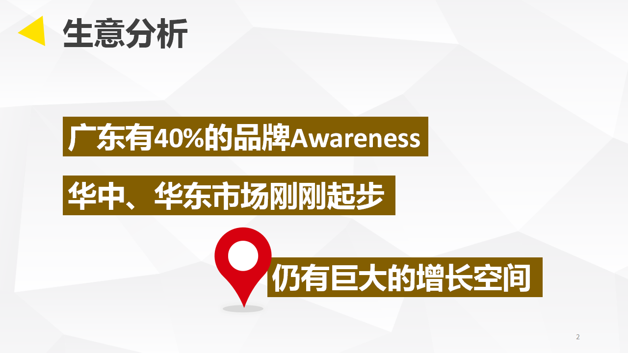 2018维他柠檬茶年度营销推广方案【快消品】【创意营销】.pptx 第2页