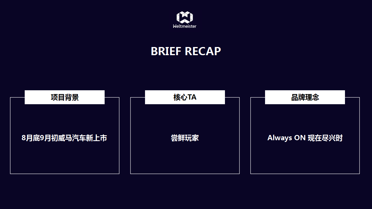 2018威马汽车+网易云音乐推广方案【汽车】【互联网】.pptx 第3页