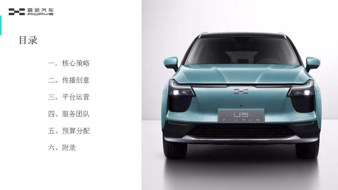 2019爱驰汽车年度数字策略传播方案【汽车】【品牌推广】.pptx 第2页
