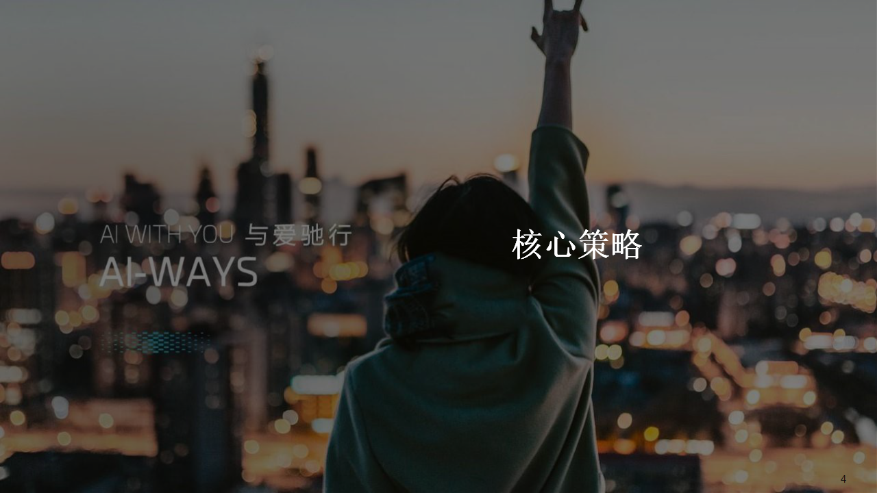 2019爱驰汽车年度数字策略传播方案【汽车】【品牌推广】.pptx 第3页