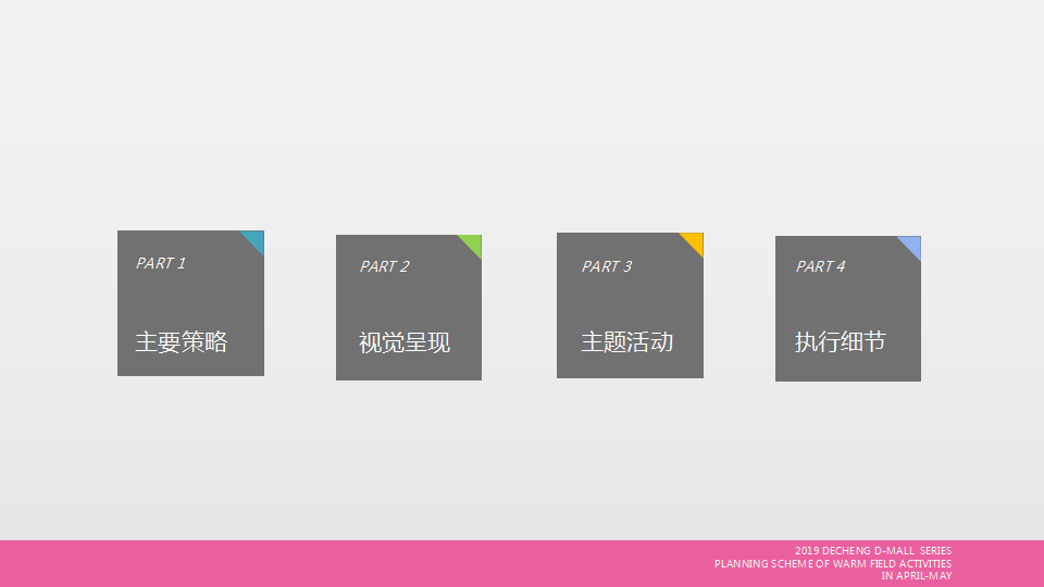 2019商业广场4-5月度暖场活动策划方案【商业地产】【活动策划】.pptx 第2页