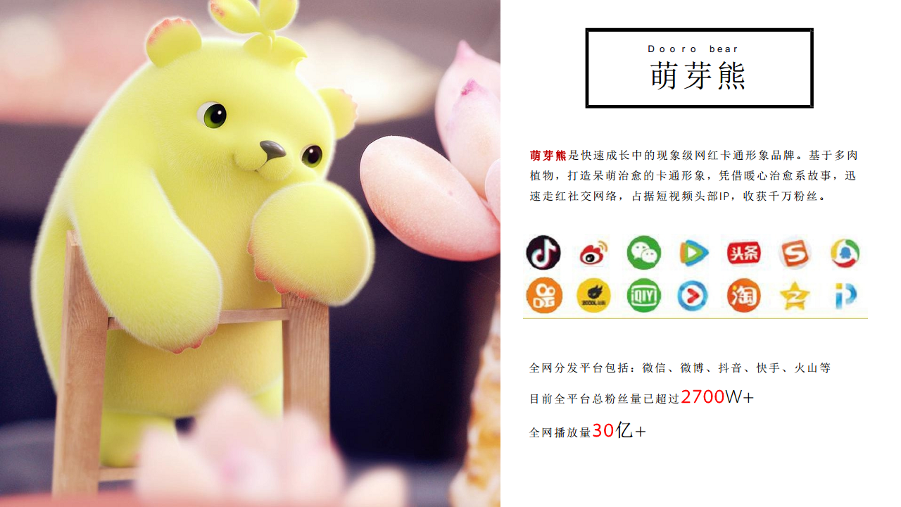 2021萌芽熊幼植园春季儿童主题展活动策划方案【亲子儿童】.pdf 第2页