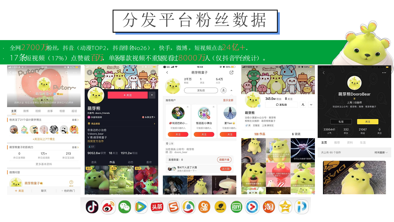 2021萌芽熊幼植园春季儿童主题展活动策划方案【亲子儿童】.pdf 第3页