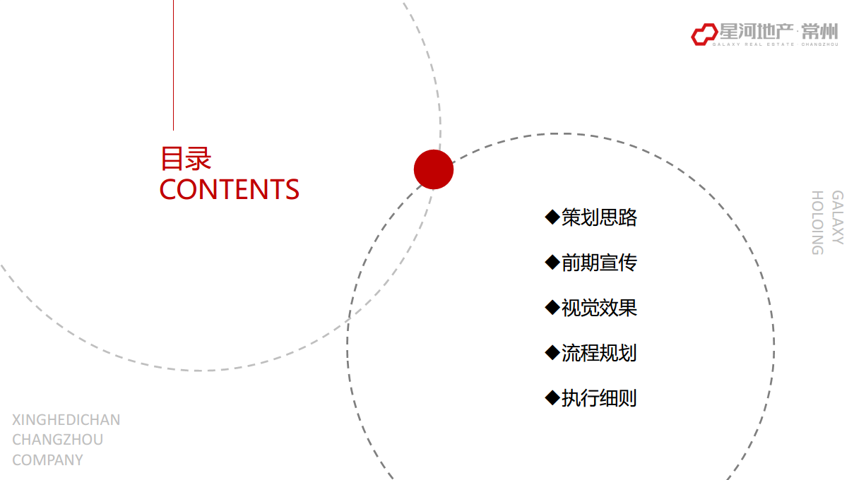 2018 星河地产常州公司新年祈福大会【地产】【年会策划】.pdf 第2页