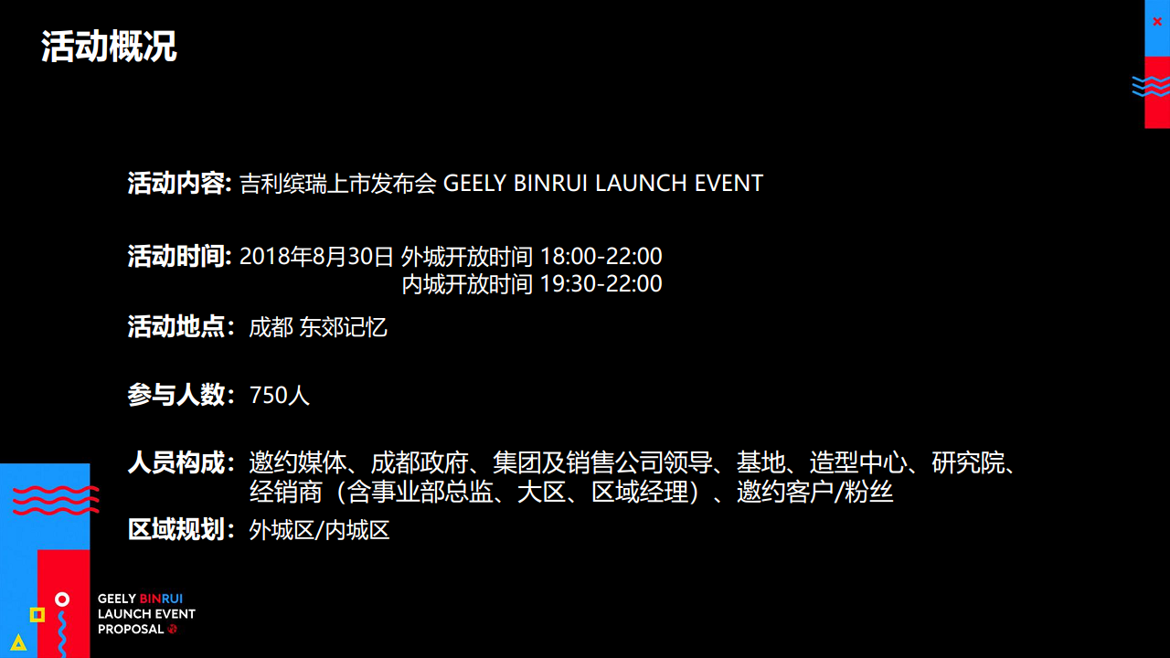 2018缤瑞上市发布会方案【发布会】【汽车】.pdf 第3页