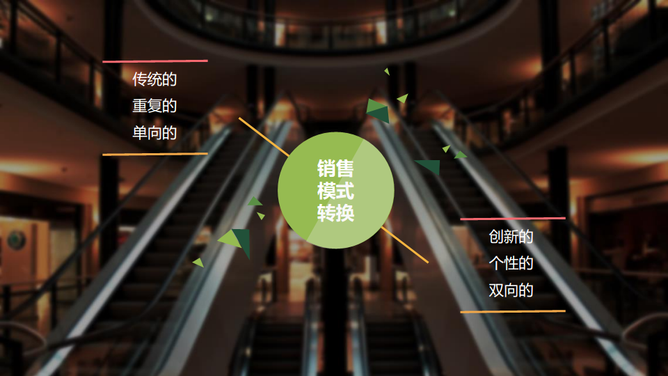 2018联合利华POSM展策划案【快消零售】【美陈包装】.pdf 第3页