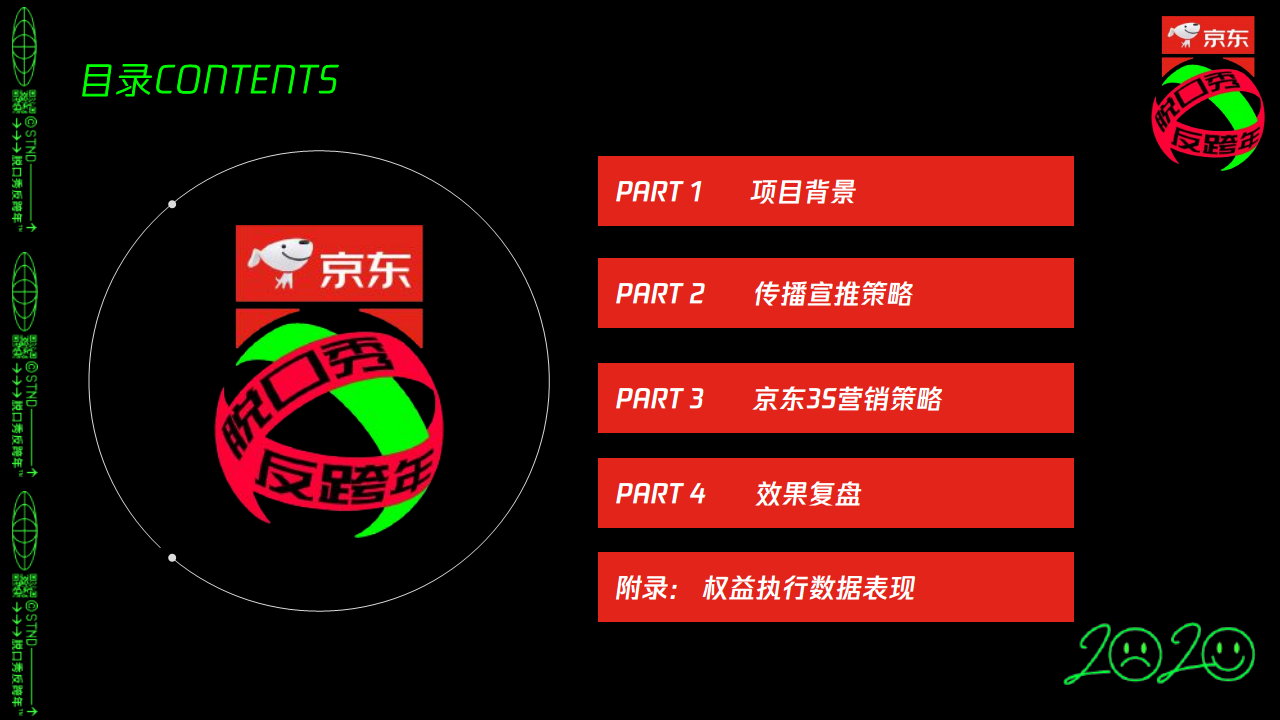 2021京东 x《滚蛋吧2020-脱口秀反跨年》营销结案-【电商】【营销传播】.pdf 第2页