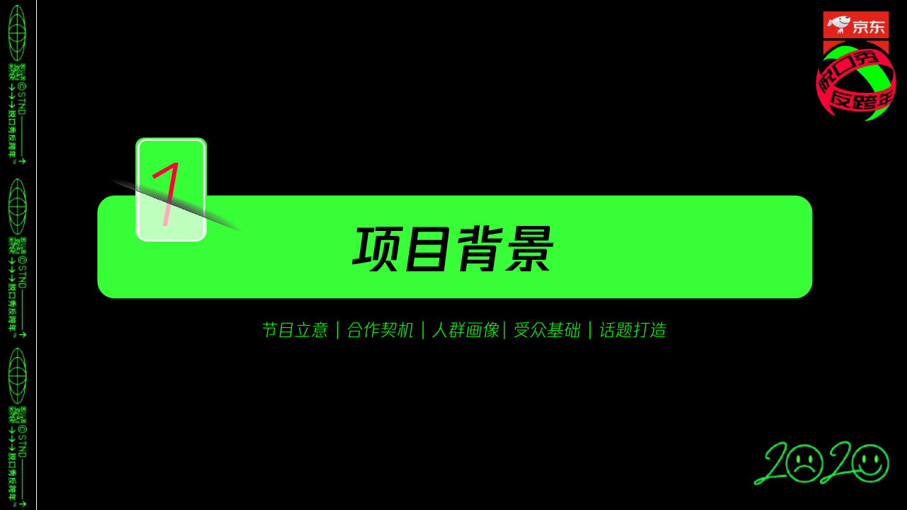 2021京东 x《滚蛋吧2020-脱口秀反跨年》营销结案-【电商】【营销传播】.pdf 第3页