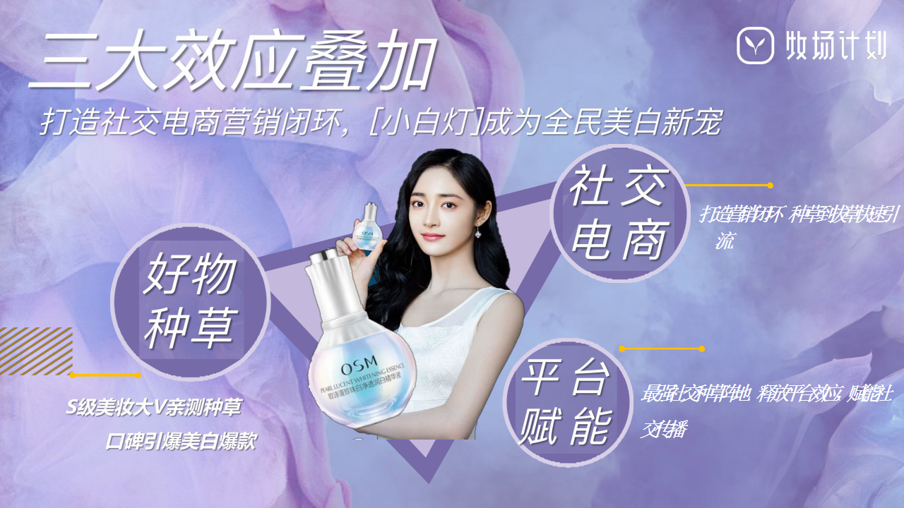 2019年欧诗漫好物进化论618社交种草结案【电商】【美妆护肤】.pptx 第2页