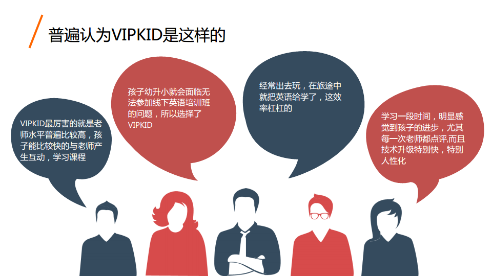VIPKID品牌策略及传播方案【教育】【品牌推广】.pdf 第3页