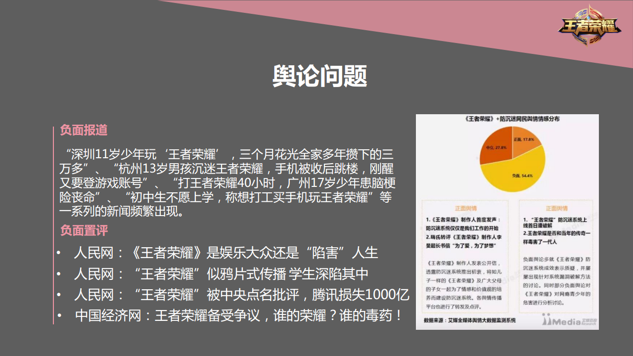 2017《王者荣耀》年度传播方案分享【游戏】【推广营销】.pdf 第3页