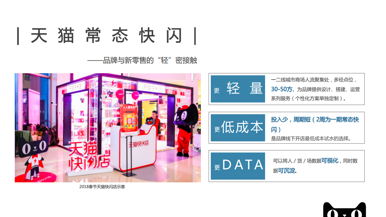 2018天猫-常态快闪618招商方案【电商】【招商方案】.pdf 第3页