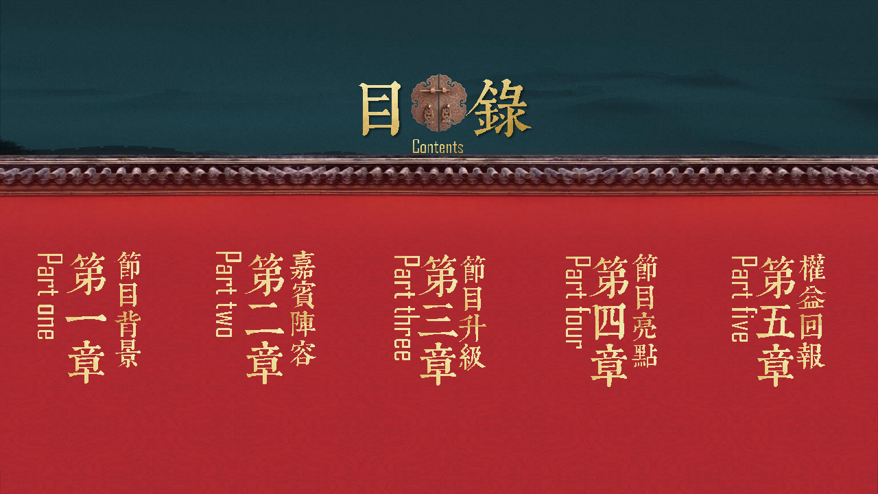 2020《上新了&middot;故宫》第三季节目方案【娱乐综艺】【招商】.pdf 第2页