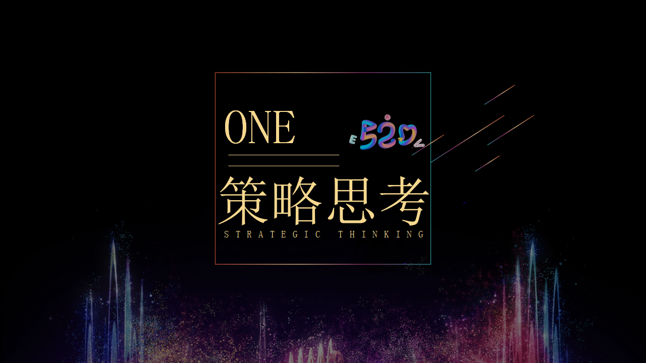 2020地产项目520事件营销&ldquo;爱&middot;有光计划&rdquo;活动策划方案【房地产】【创意营销】【情人节】.pptx 第3页
