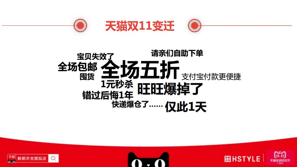 2018韩都衣舍天猫双11方案【电商】【服装】.pdf 第3页