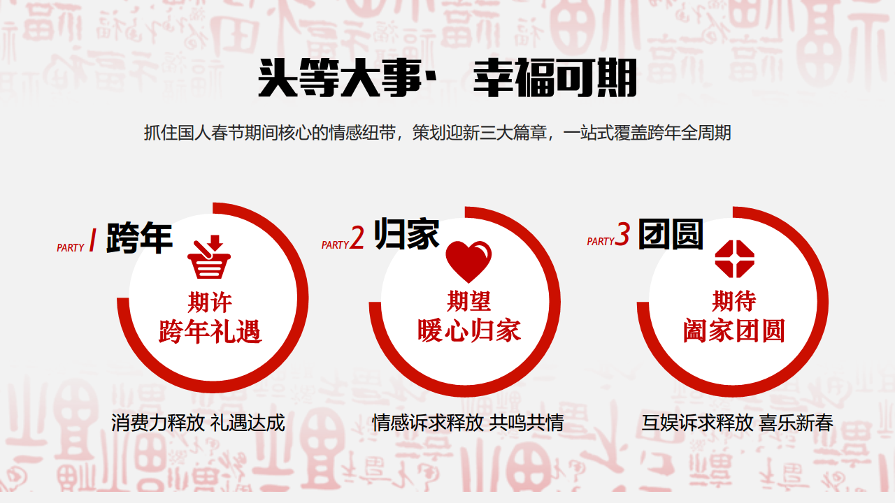 2020今日头条CNY招商方案【互联网】【招商通案】.pdf 第3页