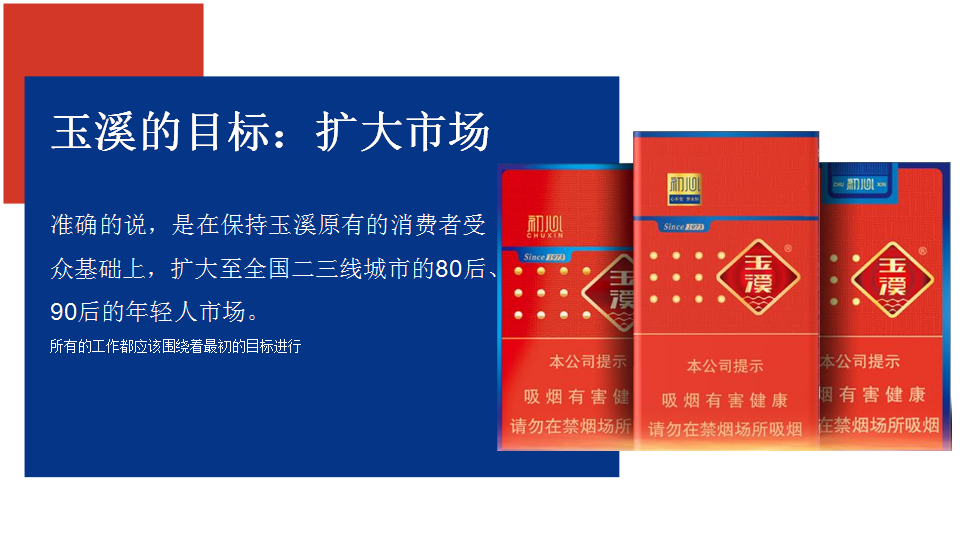 2019玉溪初心品牌集体婚礼营销策划方案【创意营销】 .pptx 第2页