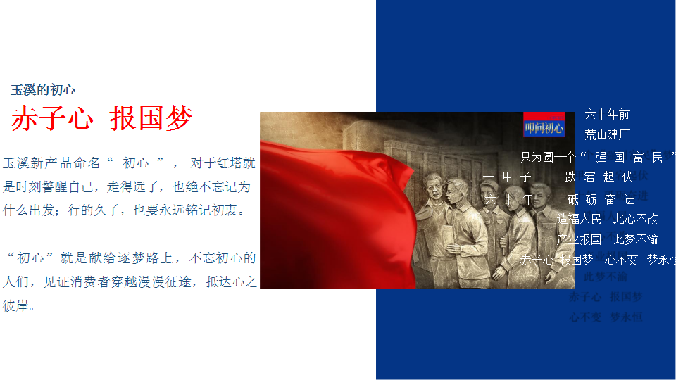 2019玉溪初心品牌集体婚礼营销策划方案【创意营销】 .pptx 第3页