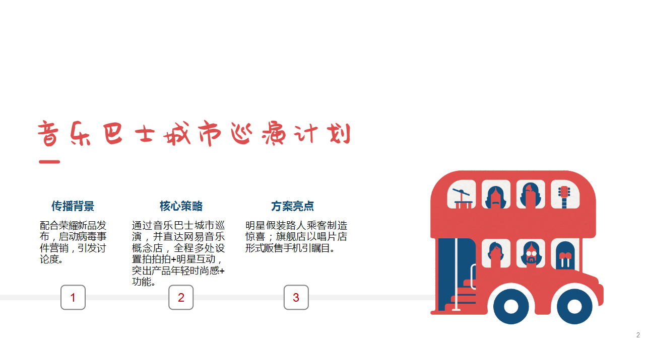 2019荣耀手机音乐巴士城市巡游快闪活动策划方案网易云音乐【手机】【互联网】【品牌合作】.pptx 第2页