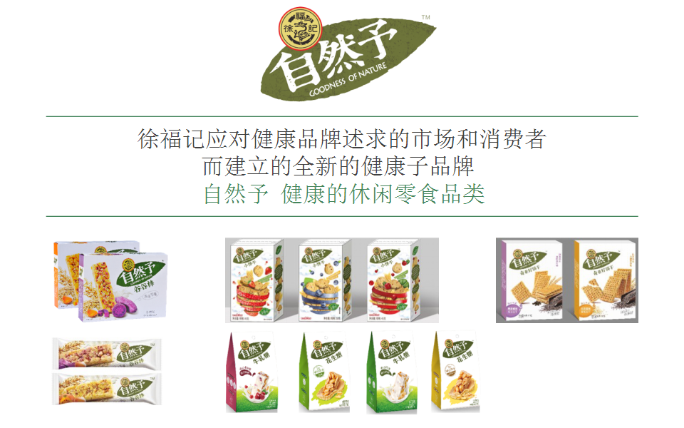 2018徐福记自然予品牌传播方案【快消品】【品牌推广】.pptx 第2页