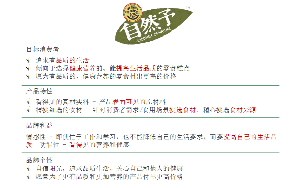 2018徐福记自然予品牌传播方案【快消品】【品牌推广】.pptx 第3页