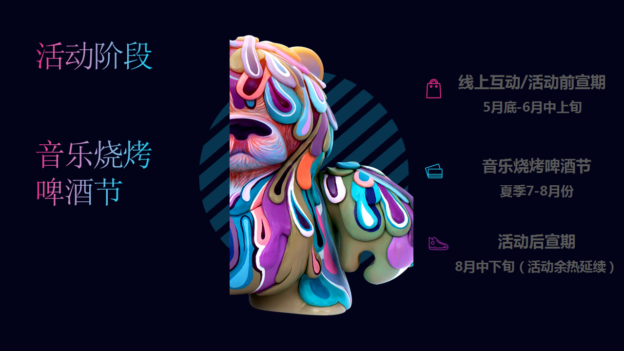 2019地产项目夏季音乐烧烤啤酒节活动策划方案【房地产】【夏日活动】.pptx 第3页