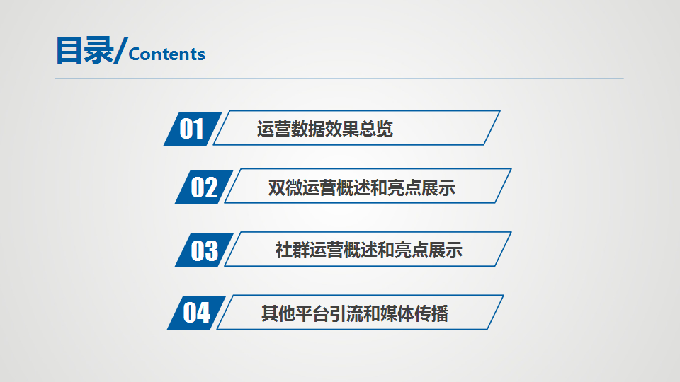 2018年海尔洗碗机微信社群交互运营复盘总结策划案【家电】【社群运营】【微信】.pptx 第2页