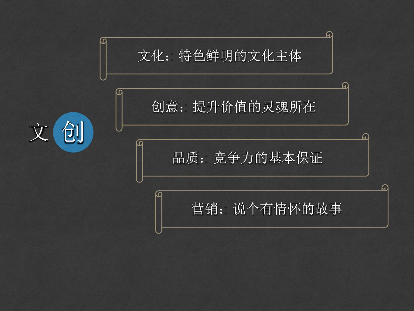 故宫博物馆数字文创与新媒体传播策略【文创】【故宫】【新媒体营销】.pptx 第3页