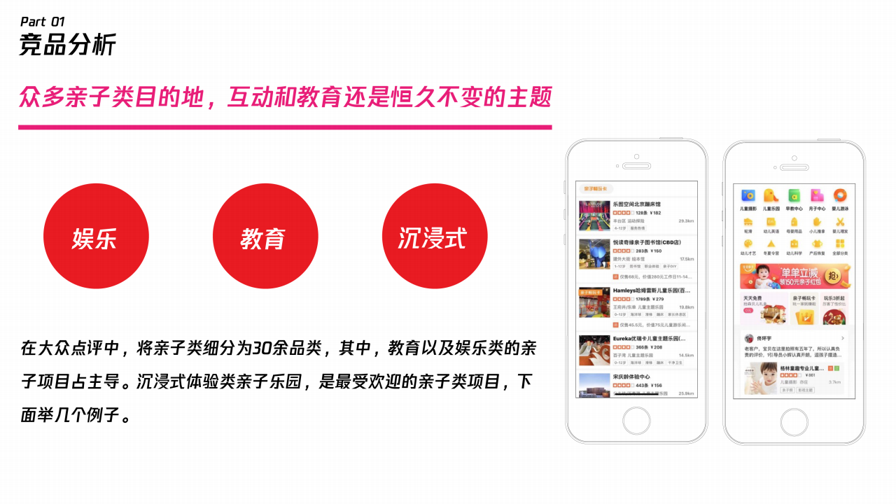 2019乐多港夏季营销活动方案【旅游】【夏季活动】.pdf 第3页