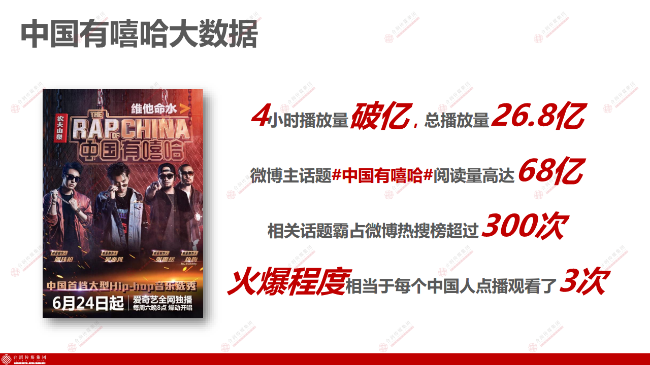 2017年中国有嘻哈live全球巡演音乐全场景产品营销通案（全员版）【娱乐】【创意营销】.pdf 第3页
