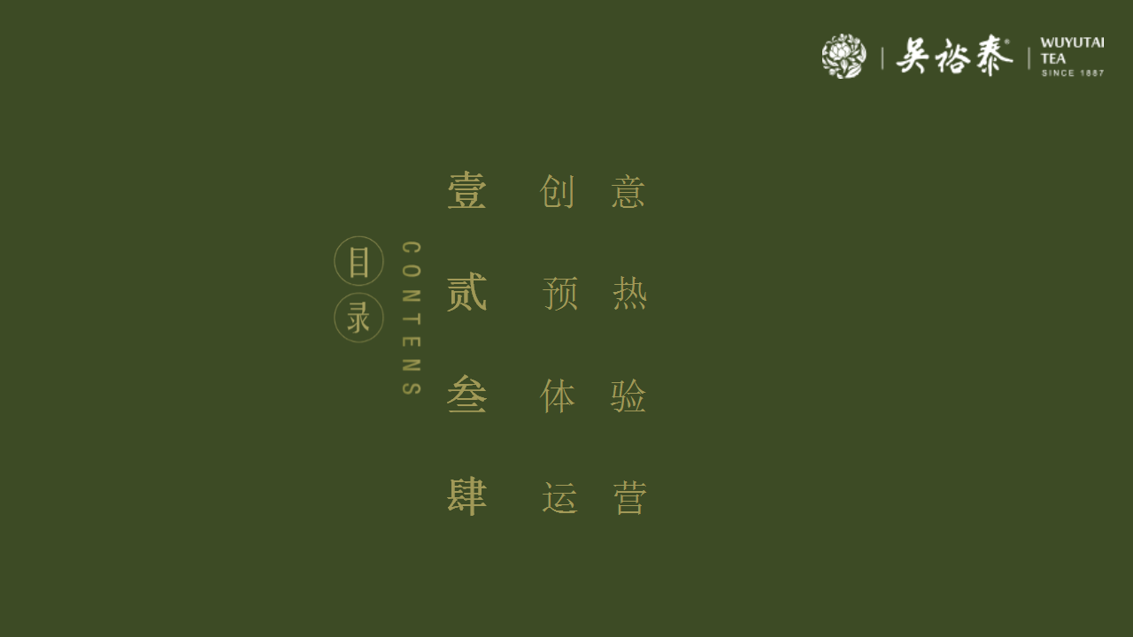 2019吴裕泰安溪县有机茶新品上市2019年方案【茶叶】【品牌推广】.pptx 第2页
