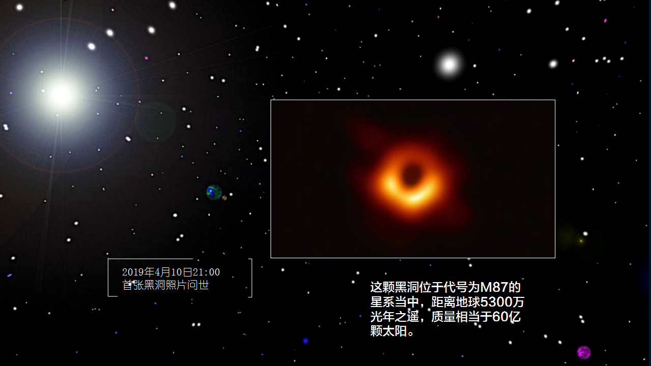 2019外资集团宇宙主题趣味运动会策划方案【体育】【运动会】.pptx 第2页