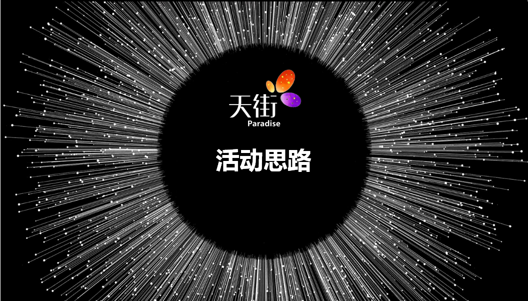 2019龙湖天街招商答谢宴策划案【地产】【活动策划】.pptx 第3页