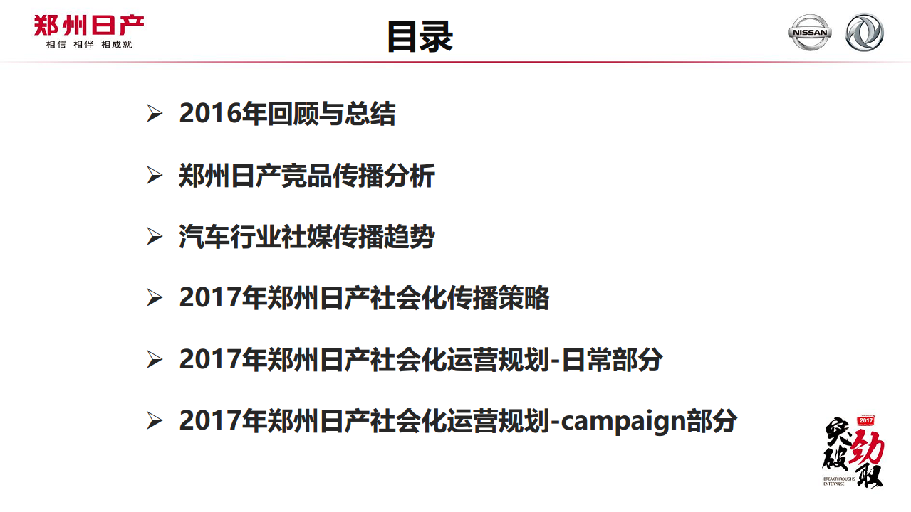 2017郑州日产双微论坛运营方案【汽车】【双微】.pdf 第2页