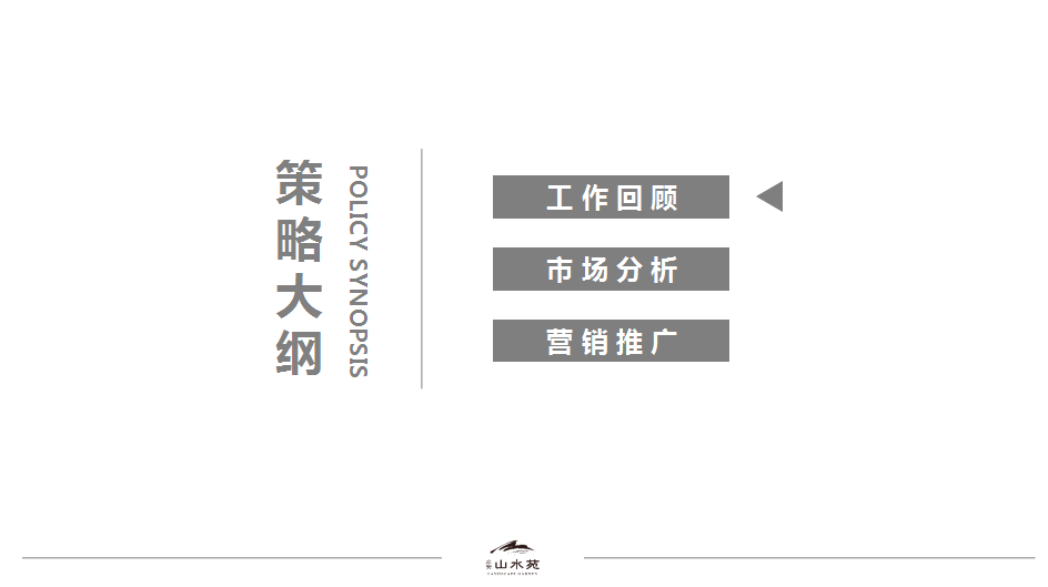 2018众安山水苑年度营销方案【地产】【创意营销】.pptx 第2页