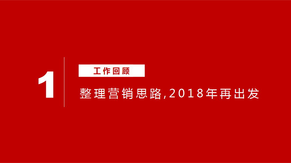 2018众安山水苑年度营销方案【地产】【创意营销】.pptx 第3页