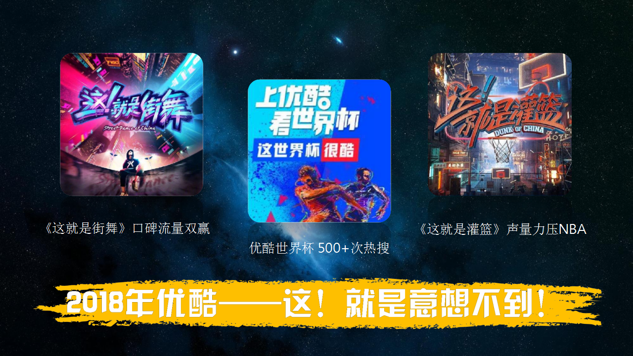 2018优酷《这就是灌篮》社会化营销微博营销结案报告【娱乐】【互联网】【微博】.pptx 第2页