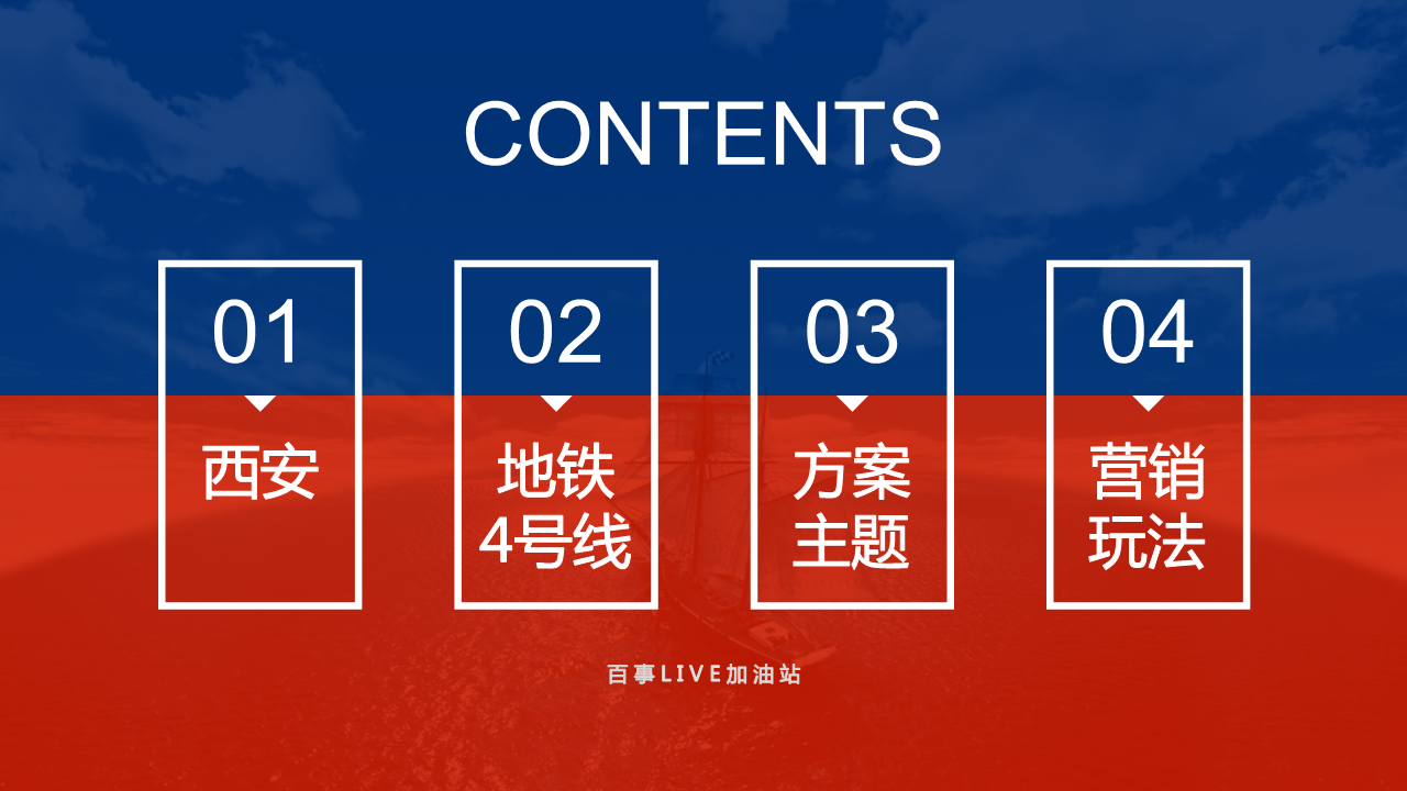2019百事地铁四号线地铁竞标商业方案【饮料】【创意策划】.pdf 第2页