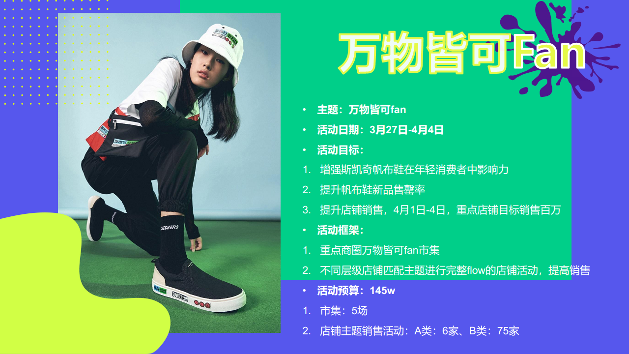 2021品牌文化市集&ldquo;万物皆可Fan&rdquo;活动策划方案【服饰】【线下营销】.pdf 第2页