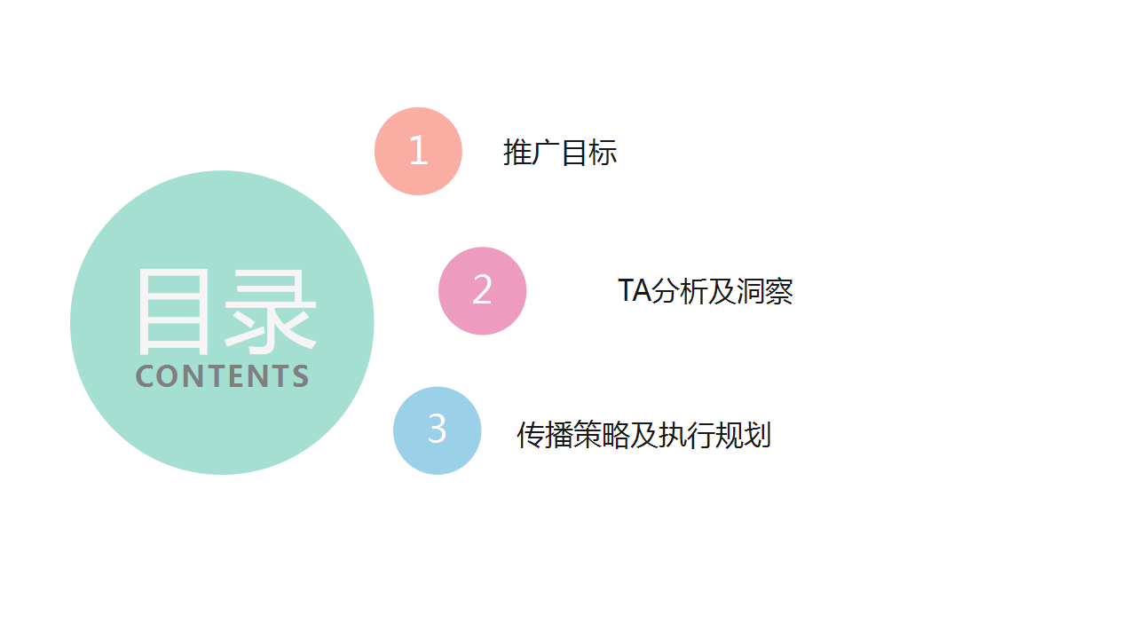 2018名创优品 MINI PONI 彩妆上市推广传播案【美妆护肤】【品牌推广】.pptx 第2页