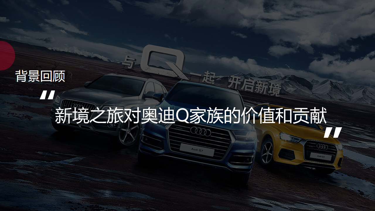 2018奥迪Q家族新境之旅第二季活动互动案【汽车】【活动策划】.pdf 第2页