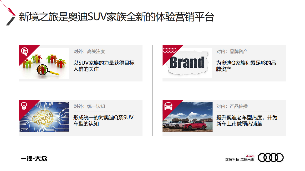 2018奥迪Q家族新境之旅第二季活动互动案【汽车】【活动策划】.pdf 第3页