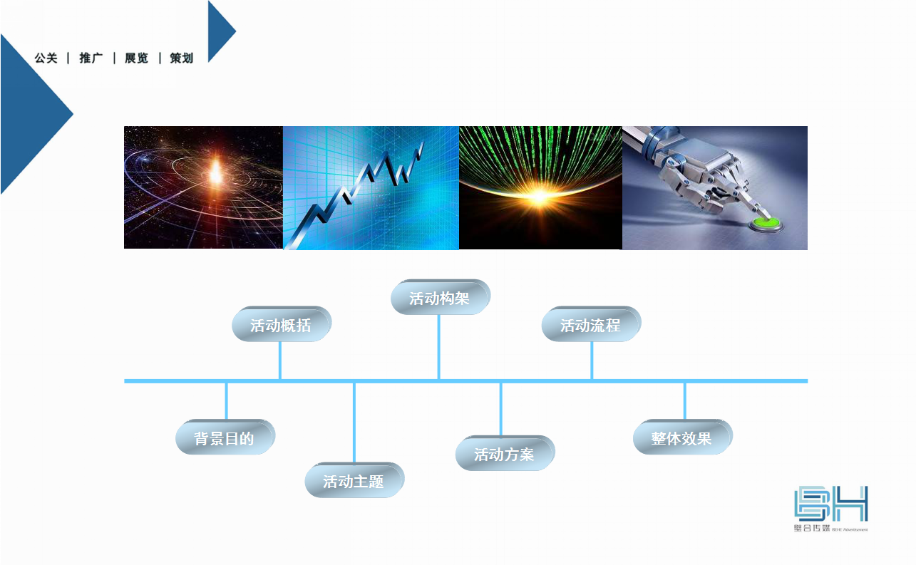 2018 无锡惠山优客工厂开业方案【活动策划】.ppt 第2页