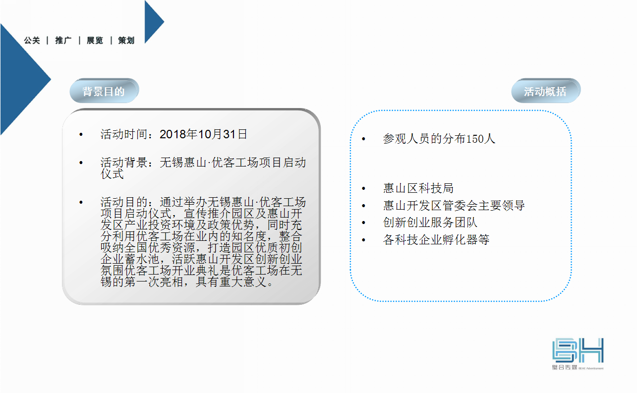 2018 无锡惠山优客工厂开业方案【活动策划】.ppt 第3页