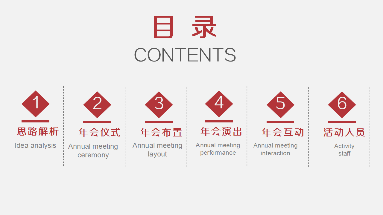 2021企业公司年会晚宴及颁奖典礼&ldquo;最牛打工人&rdquo;活动策划方案【年会策划】.pptx 第3页